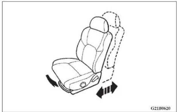 Chrysler Sebring Coupe (2004) - To adjust seat forward or backward - 1