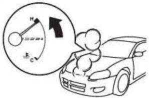 Chrysler Sebring Coupe (2004) - INTRODUCTION - 3