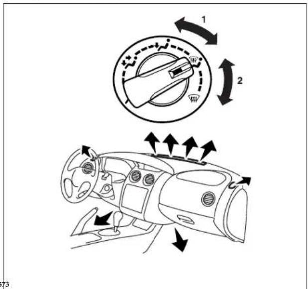 Diagram illustrating car speed control and airflow direction in a vehicle dashboard, with labeled components and directional arrows.