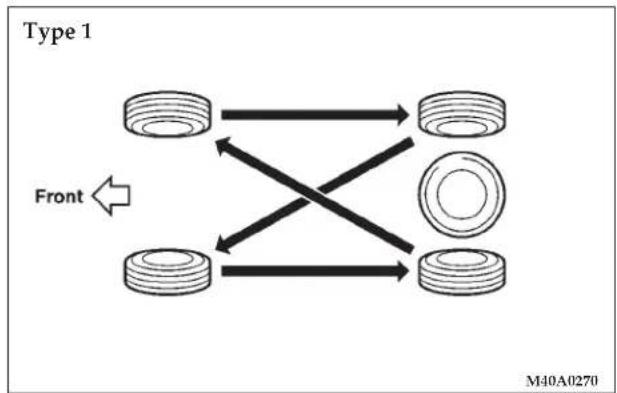 Chrysler Sebring Coupe (2004) - MAINTENANCE - 1