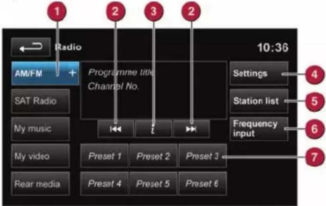 Radio 1 2 3 2 10:36 AM/FM + Programme title Channel No. Settings 4 SAT Radio Station list My music Frequency input Preset 1 Preset 2 Preset 3 Preset 4 Preset 5 Preset 6 Frequency input Preset 1 Preset 2 Preset 3 Preset 4 Preset 5 Preset 6