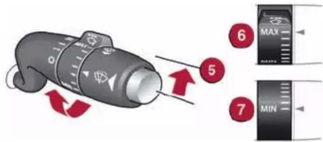 Diagram showing a device's rotary dial with labeled buttons and directional arrows indicating rotation or adjustment.