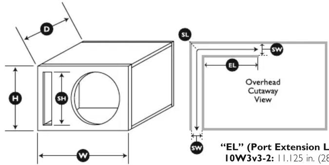 D H SH W SL EL SW Overhead Cutaway View SW "EL" (Port Extension L 10W3v3-2: 11.125 in. (28