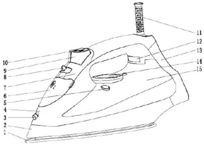 ECG NZ 260 - OPIS - 1