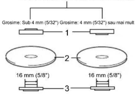 Grosime: Sub 4 mm (5/32") Grosime: 4 mm (5/32") sau mai mult 1 2 3 16 mm (5/8") 16 mm (5/8")