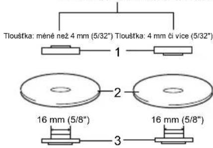 Tlouštka: méně než 4 mm (5/32") Tlouštka: 4 mm či vice (5/32") 1 2 3 16 mm (5/8") 16 mm (5/8")