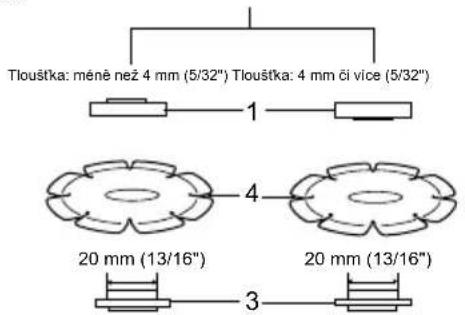 Tlouštka: méně než 4 mm (5/32") Tlouštka: 4 mm či vice (5/32") 1 20 mm (13/16") 3 4 20 mm (13/16") 20 mm (13/16)