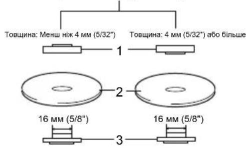 Товщина: Мешн ніж 4 мм (5/32") Товщина: 4 мм (5/32") або більше 1 2 16 мм (5/8") 16 мм (5/8") 3