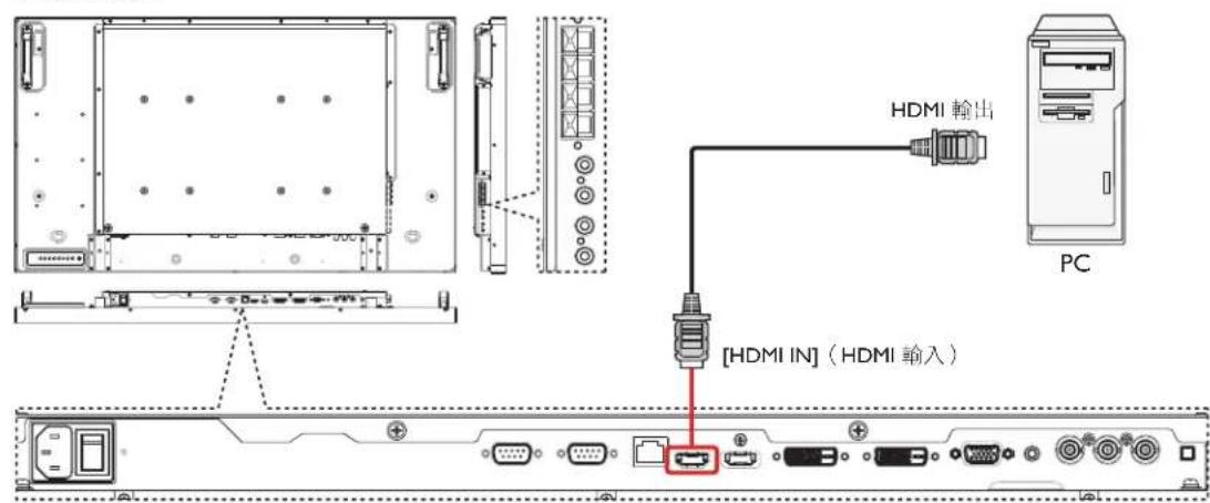 HDMI 輸出 [HDMI IN] (HDMI 輸入) PC