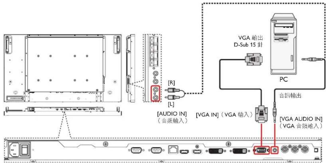 VGA 輸出 D-Sub 15 针 PC [声] [声] [声] [声] [声] [声] [声] [声] [声] [声] [声] [声] [声] [声] [声] [声] [声] [声] [声] [声] [声] [声] [声] [声] [声] [声] [声] [声] [声] [声] [声] [声] [声] [声] [VGA IN] (VGA 输入) [AUDIO IN] (音频输入) [VGA IN] (VGA 输入) 音訊輸出 [VGA AUDIO IN] (VGA 音頻輸入)