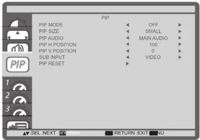 PIP PIP MODE OFF PIP SIZE SMALL PIP AUDIO MAIN AUDIO PIP H POSITION 100 PIP V POSITION 0 SUB INPUT VIDEO PIP RESET SEL :NEXT SET/MENU RETURN :EXIT NU