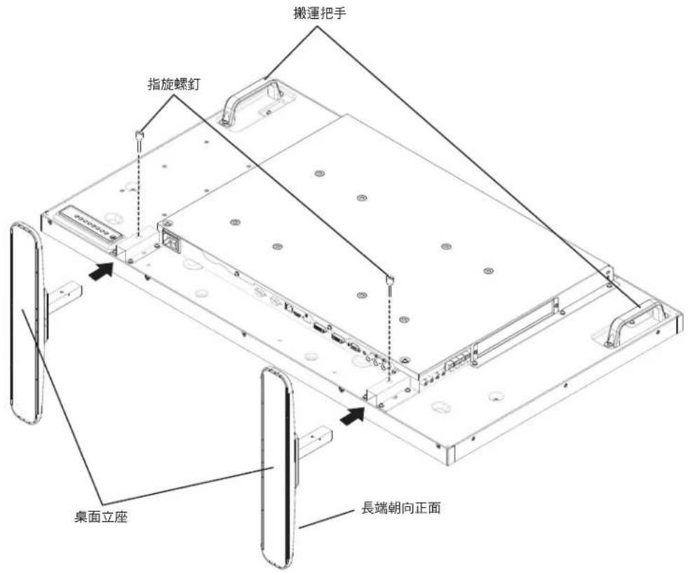 搬運把手 指旋螺釘 桌面立座 長端朝向正面