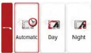 Automatic Day Night