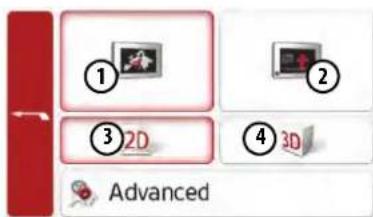① ② ③ 2D ④ 3D Advanced
