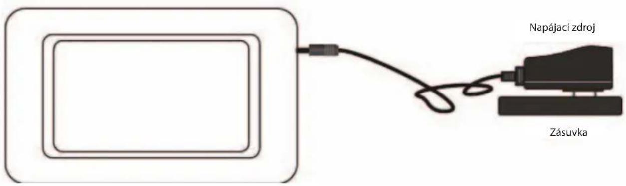 ECG DPF 7010 B - Poznámka - 2