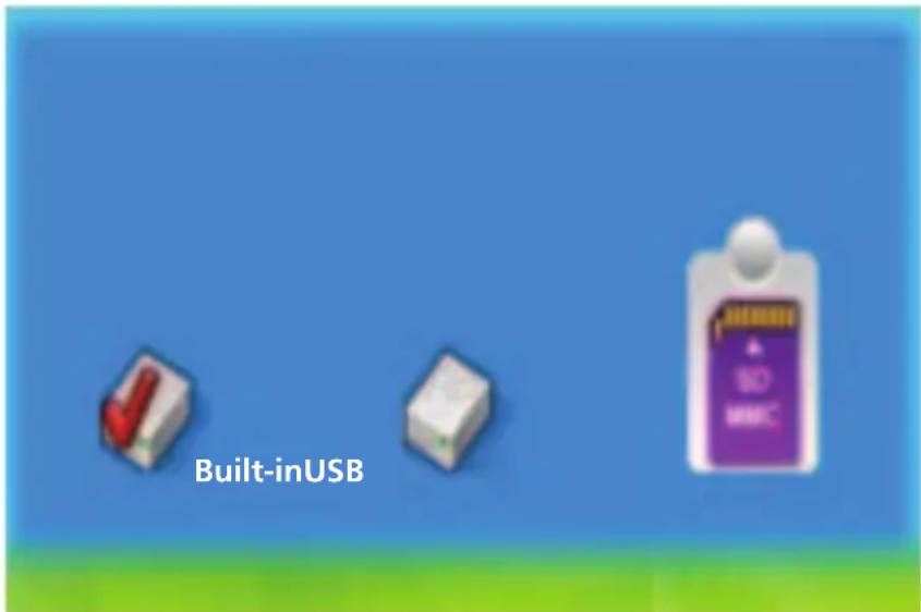Built-inUSB