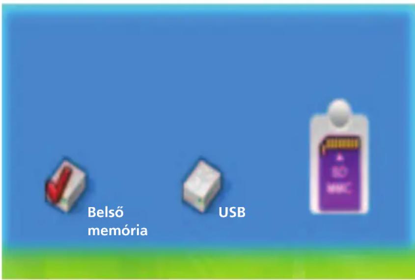 Belső memória USB