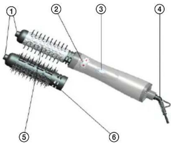 ECG HK 130 ionic - POPIS - 1