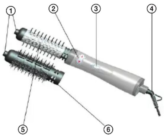 ECG HK 130 ionic - OPIS - 1