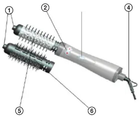 ECG HK 130 ionic - A KÉSZÜLÉK RÉSZEI - 1