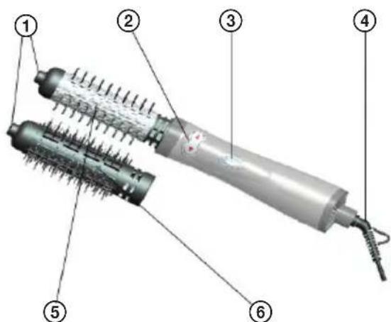 ECG HK 130 ionic - POPIS - 1