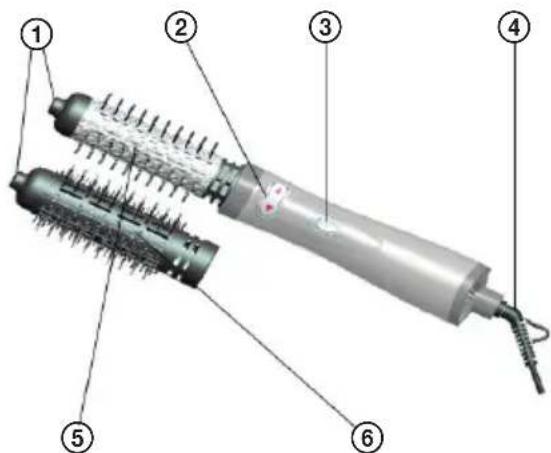 ECG HK 130 ionic - POPIS - 1
