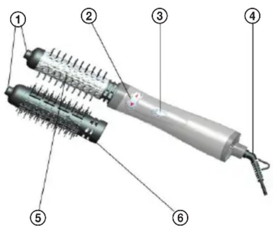 ECG HK 130 ionic - WARNUNG - 1
