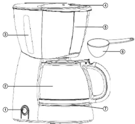 Labeled diagram of a coffee maker with numbered parts for identification