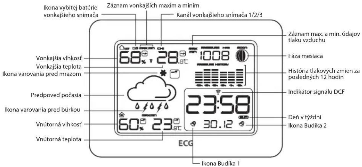 ECG MS 004 L - METEOROLOGICKÁ STANICA S BEZDRÔTOVÝM SNÍMAČOM - 1