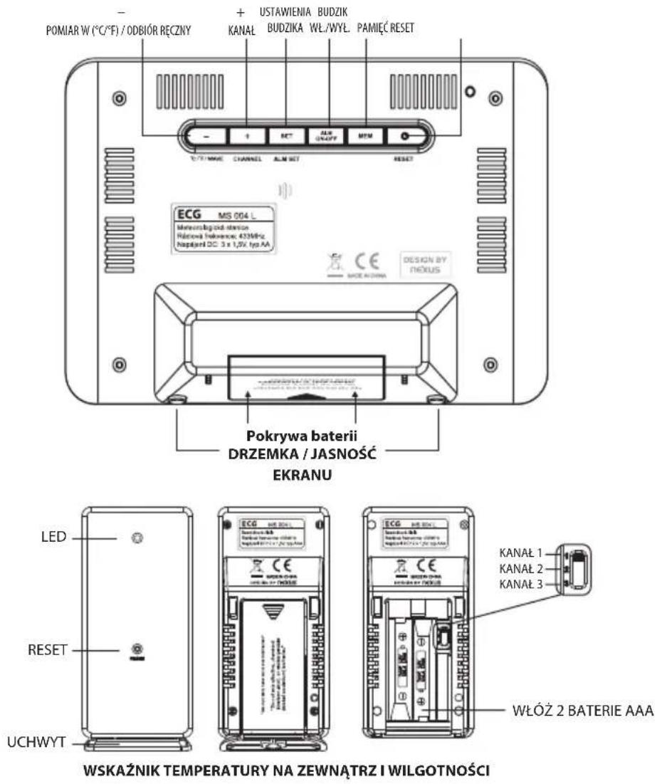 POMIAR W (°C/°F) / ODBIOR RĘCZNY + USTAWIENIA BUDZIK KANAŁ BUDZIKA WL/WYL PAMIĘĆ RESET T-7/T MME CHANNEL ALM SET RESET ECG MS 004 L Meworszkią pod statorie Rietowa Taksowce 453MHz Kepljard DC 3 x 1,2V typ AA CE SNOE IN CHNA DESIGN BY INDIUS Pokrywa baterii DRZEMKA / JASNOŚĆ EKRANU LED RESET UCHWYT ECG BUB ZWA BUB ZWA BUB ZWA BUB ZWA BUB ZWA BUB ZWA BUB ZWA BUB ZWA BUB ZWA BUB ZWA BUB ZWA BUB ZWA BUB ZWA BUB ZWA BUB ZWA BUB ZWA BUB ZWA BUB ZWA BUB ZWA BUB ZWA BUB ZWAR BUB ZWAR BUB ZWAR BUB ZWAR BUB ZWAR BUB ZWAR BUB ZWAR BUB ZWAR BUB ZWAR BUB ZWAR BUB ZWAR BUB ZWAR BUB ZWAR BUB ZWAR BUB ZWAR BUB ZWAR BUB ZWAR BUB ZWAR BUB ZWAR BUB ZWAR BUB ZVAR BUB ZVAR BUB ZVAR BUB ZVAR BUB ZVAR BUB ZVAR BUB ZVAR BUB ZVAR BUB ZVAR BUB ZVAR BUB ZVAR BUB ZVAR BUB ZVAR BUB ZVAR BUB ZVAR BUB ZVAR BUB ZVAR BUB ZVAR BUB ZVAR BUB ZVAR BUB ZWAR BUB ZVAR BUB ZVAR BUB ZVAR BUB ZVAR BUB ZVAR BUB ZVAR BUB ZVAR BUB ZVAR BUB ZVAR BUB ZVAR BUB ZVAR BUB ZVAR BUB ZVAR BUB ZVAR BUB ZVAR BUB ZVAR BUB ZVAR BUB ZVAR BUB ZWAR BUB ZWAR BUB ZWAR BUB ZWAR BUB ZWAR BUB ZWAR BUB ZWAR BUB ZWAR BUB ZWAR BUB ZWAR BUB ZWAR BUB ZWAR BUB ZWAR BUB ZWAR BUB ZWAR BUB ZWAR BUB ZWAR BUB ZWAR BUB ZWAR BUB ZCAR BUB ZWAR BUB ZWAR BUB ZWAR BUB ZWAR BUB ZWAR BUB ZWAR BUB ZWAR BUB ZWAR BUB ZWAR BUB ZWAR BUB ZWAR BUMOŻ 2 BATERIE AAA