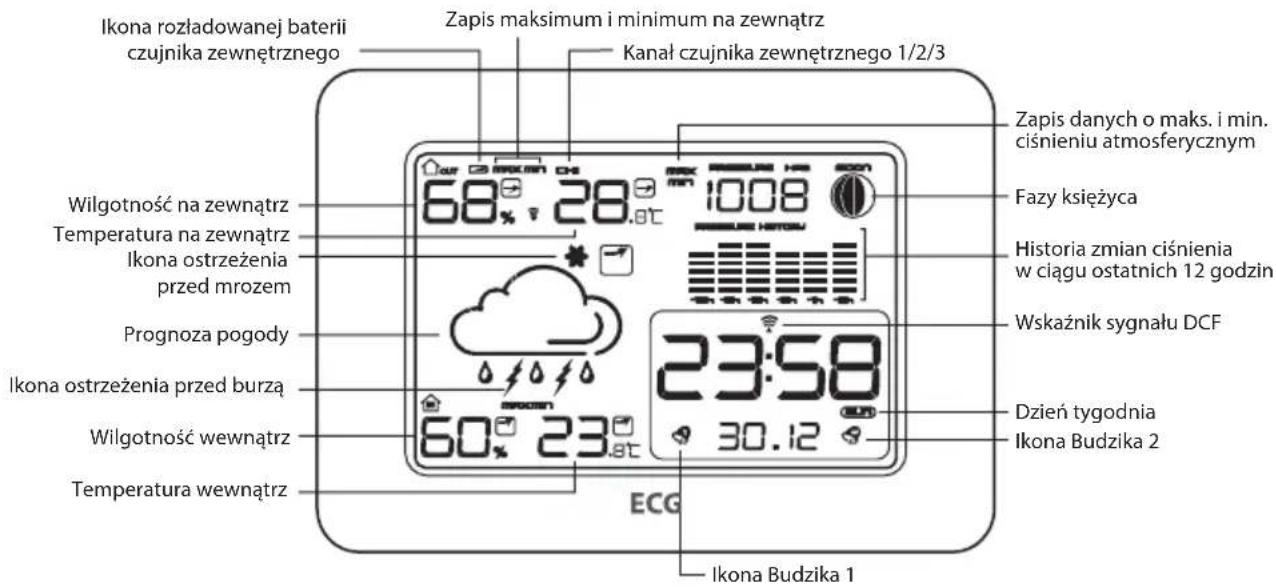 ECG MS 004 L - STACJA METEOROLOGICZNA Z CZUJNIKIEM BEZPRZEWODOWYM - 1