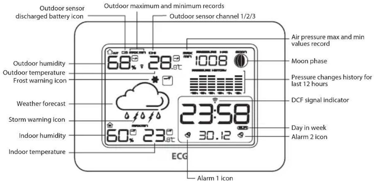 ECG MS 004 L - WEATHER FORECAST STATION WITH WIRELESS SENSOR - 1