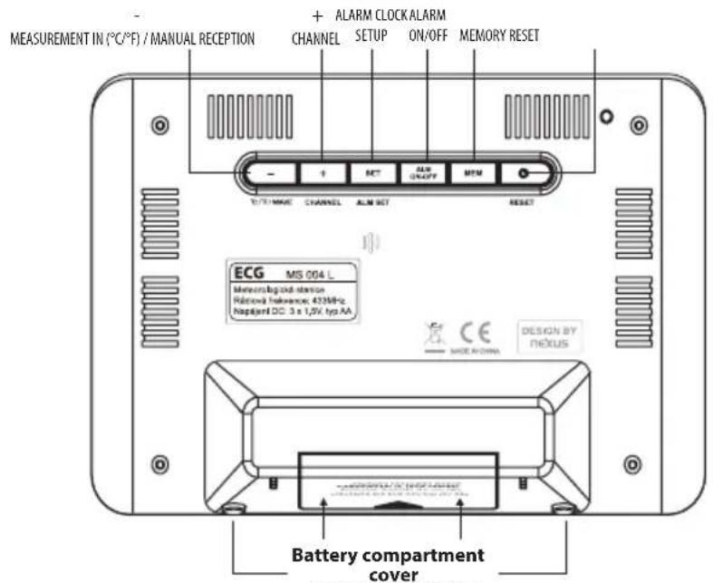 MEASUREMENT IN (°C/°F) / MANUAL RECEPTION CHANNEL + ALARM CLOCK ALARM SETUP ON/OFF MEMORY RESET T/R/MNC CHANNEL ALM SET RESET ECG MS 004 L Memor: Logoid stator Risplow: Revisors, 433MHz, Napjagen DC: 3 s 1.2V, typ AA DESIGN BY nexus BATTERY COMPARTMENT cover