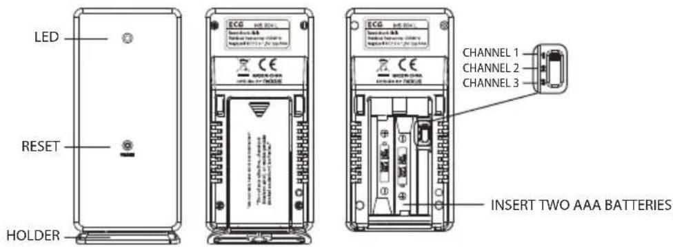 LED RESET HOLDER ECG ECG CHANNEL 1 CHANNEL 2 CHANNEL 3 INSERT TWO AAA BATTERIES