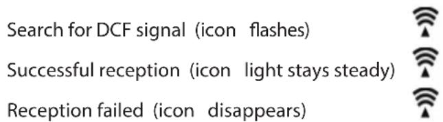 Search for DCF signal (icon flashes) Successful reception (icon light stays steady) Reception failed (icon disappears)