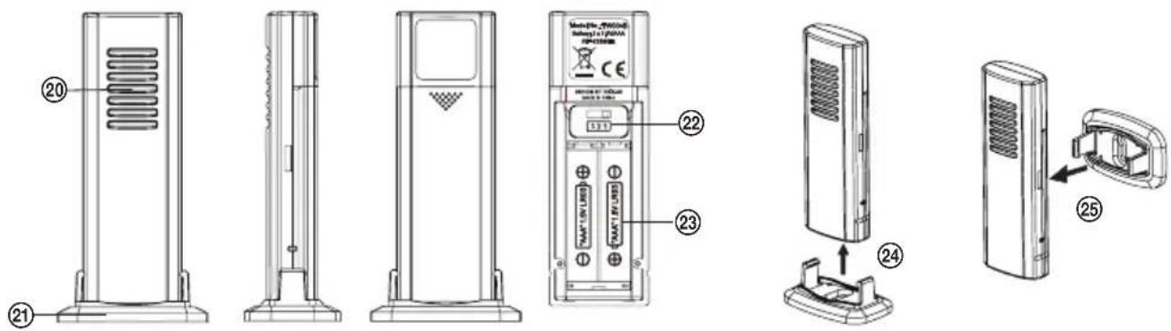ECG MS 007 - External temperature sensor - 1