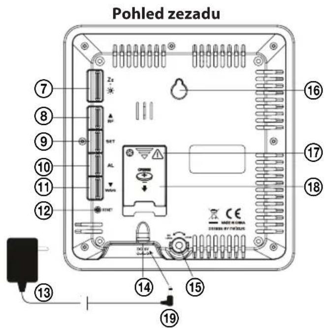 Pohled zezadu ⑦ ⑧ ⑨ ⑩ ⑪ ⑫ ⑫ ⑬ ⑭ ⑮ ⑯ ⑰ ⑱ ⑲ ⑳ ㉑ ㉒ ㉓ ㉔ ㉕ ㉖ ㉗ ㉘ ㉙ ㉚ ㉛ ㉜ ㉝ ㉞ ㉟ ㉟C ㉟C ㉟C ㉟C ㉟C ㉟C ㉟C ㉟C ㉟C ㉟C ㉟C ㉟C ㉟C ㉟C ㉟C ㉟C ㉟C ㉟C ㉟C ㉟C ㉟C ㉟C ㉟C ㉟C ㉟C ㉟A ㉟B ㉟C ㉟D ㉟E ㉟F ㉟G ㉟H ㉟I ㉟J ㉟K ㉟L ㉟M ㉟N ㉟O ㉟P ㉟Q ㉟R ㉟S ㉟T ㉟U ㉟V ㉟W ㉟X ㉟Y ㉟Z ㉟A ㉟B ㉟C ㉟D ㉟E ㉟F ㉟G ㉟H ㉟I ㉟J ㉟K ㉟L ㉟M ㉟N ㉟O ㉟P ㉟Q ㉟R ㉟S ㉟T ㉟U ㉟V ㉟W ㉟X ㉟YT ㉟U ㉟P ㉟Q ㉟R ㉟S ㉟T ㉟U ㉟V ㉟W ㉟X ㉟YT ㉟U ㉟P ㉟Q ㉟R ㉟S ㉟T ㉟U ㉟V ㉟W