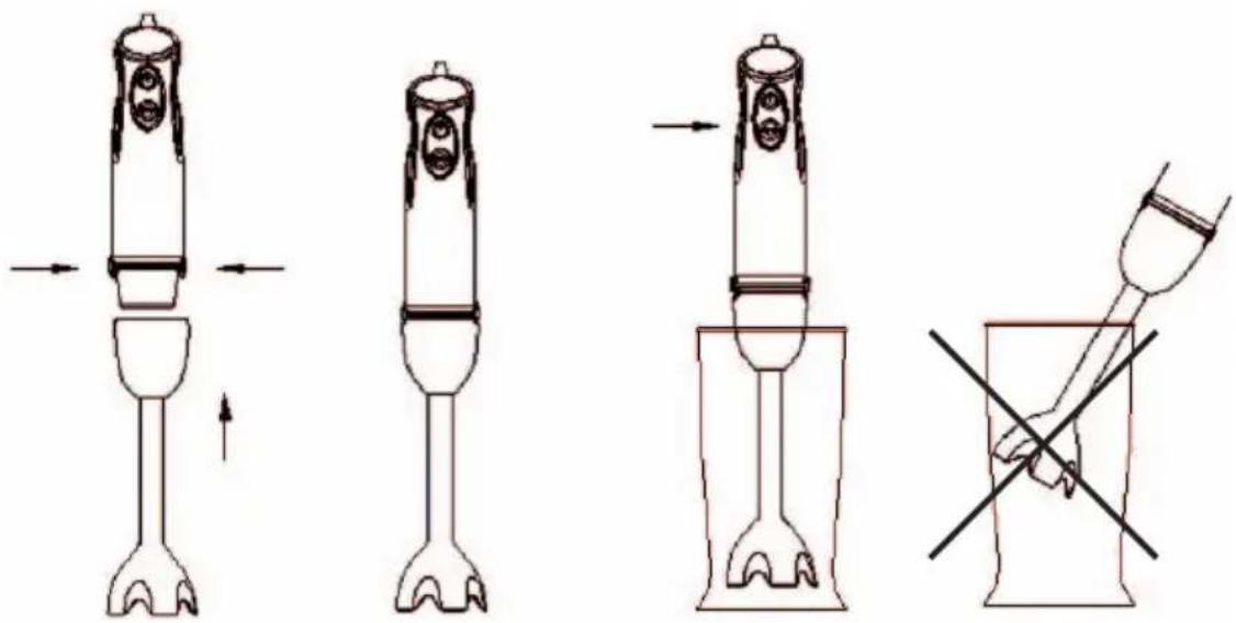 Technical diagram showing four stages of a mechanical device with directional arrows and a cross symbol indicating disassembly or reassembly.