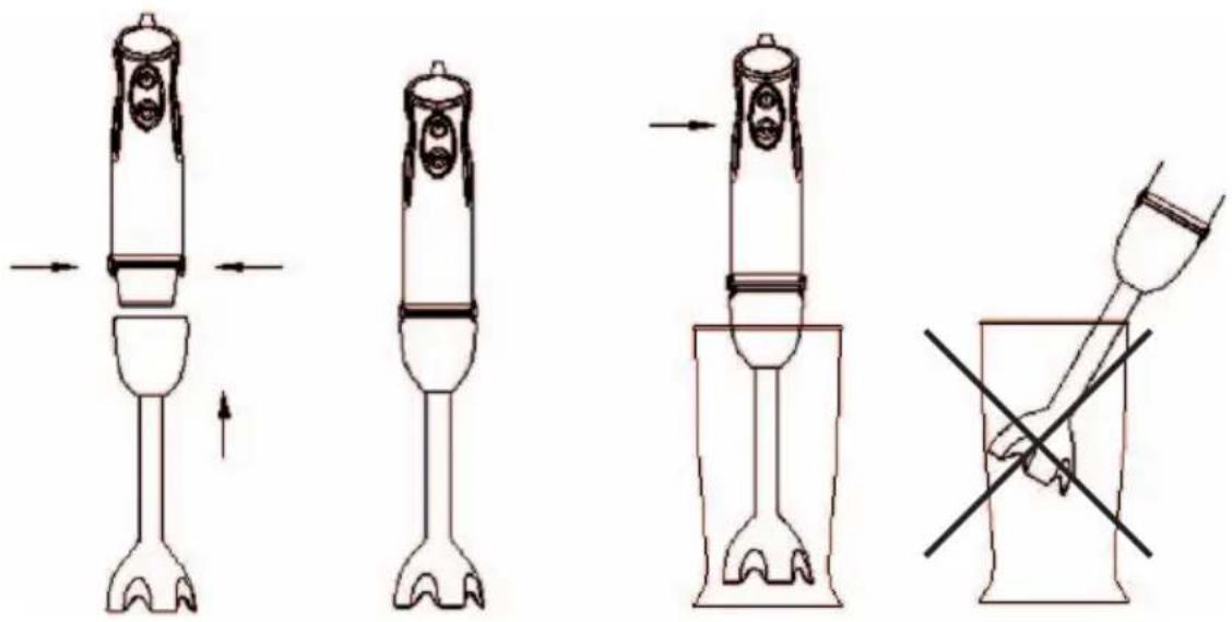 Diagram illustrating four stages of a robotic brush tool: press, press, presser, and manual press with a crossed handle.