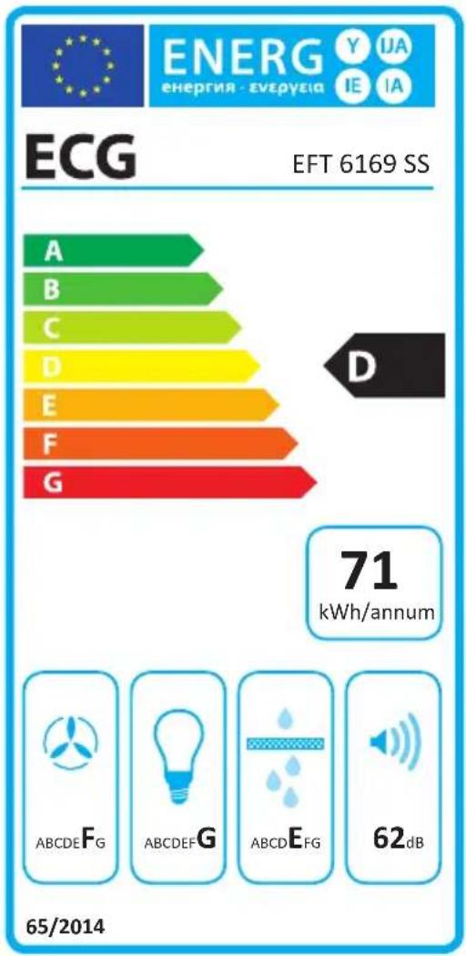 ECG EFT 6169 SS - LIKVIDACE VÝROBKU PO UKONČENÍ ŽIVOTNOSTI - 4