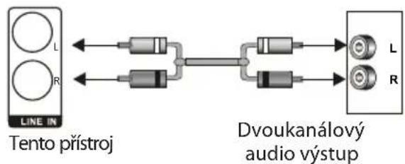 ECG XENON D 1010 HD - Zapojení audio systému - 3