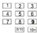 ECG XENON D 1010 HD - Ovládanie rádia - 5