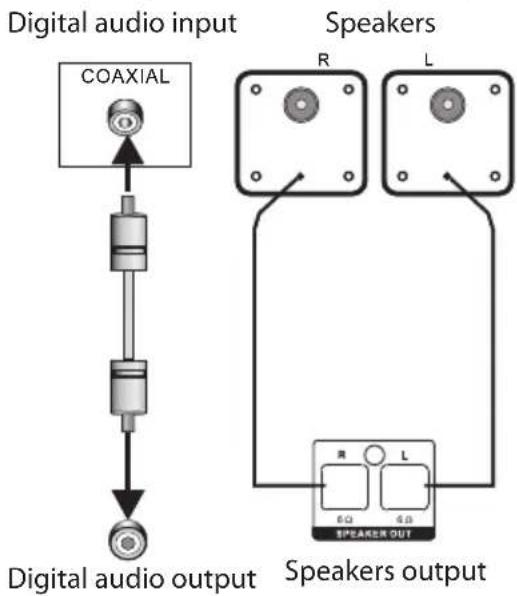 ECG XENON D 1010 HD - Connecting the audio system - 1