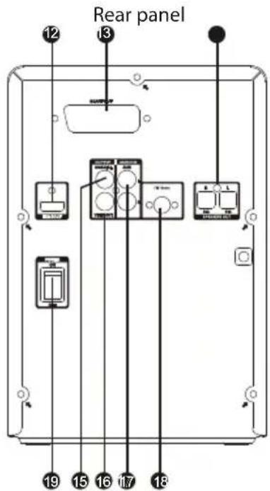 Rear panel 12 13 19 15 16 17 18