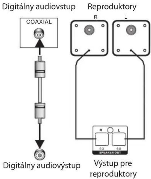 ECG XENON D 1010 HD - Čelný panel - 1