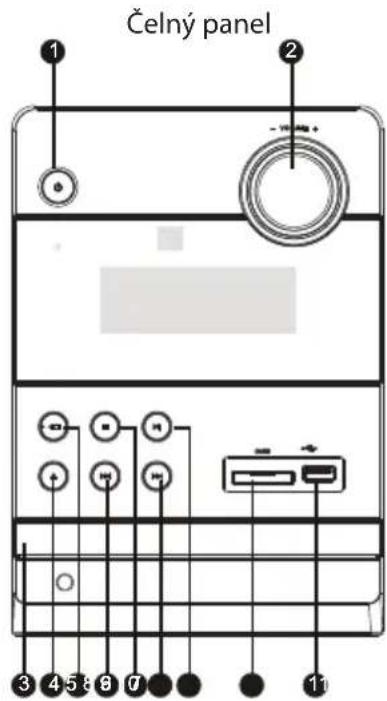 Čelný panel 1 2 3 4 5 6 7 8 9 10 11