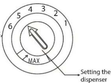 4 3 5 2 6 1 MAX Setting the dispenser