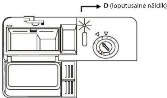 D (loputusaine näidik)