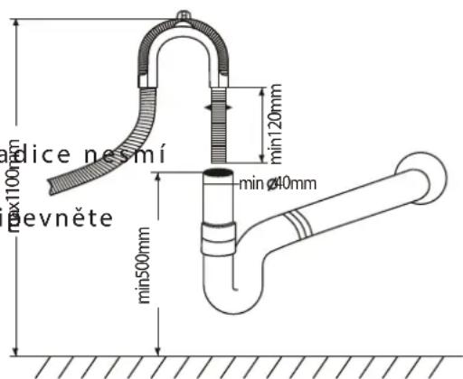 dice neomí pevněte min120mm min40mm min500mm