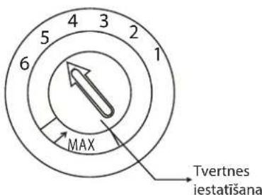4 3 5 2 6 1 MAX Tvertnes iestatišana